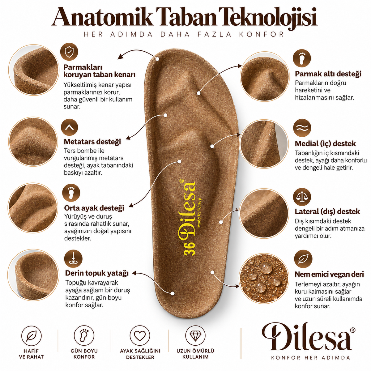 Dilesa Konfor Serisi – Premium Süet Terlik